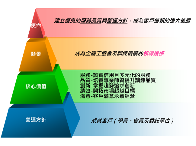 9游官网